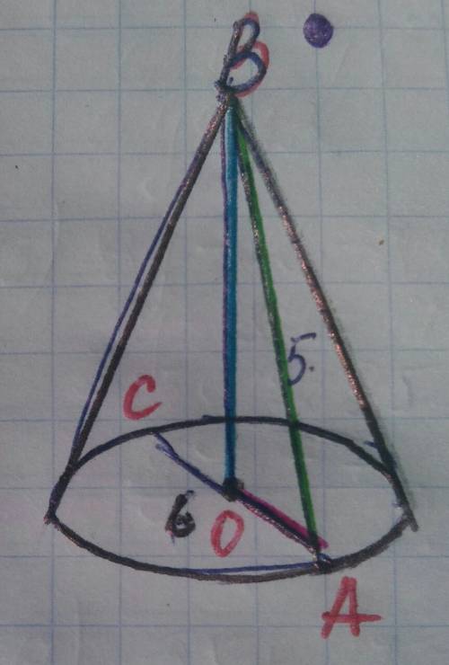 Диаметр основи конуса 6 см,а твірна 5см. знайти площу бічної поверхні конуса.