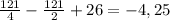 \frac{121}{4} - \frac{121}{2} +26= -4,25