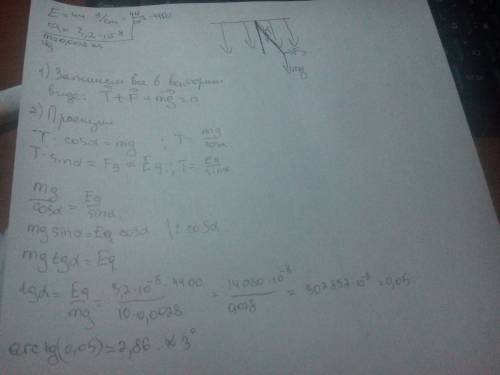 Какой угол с вертикалью составляет нить, на которой висит заряженный шарик массой 2,8 г, помещенный