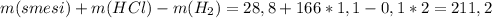 m(smesi)+m(HCl)-m(H_2)=28,8+166*1,1-0,1*2=211,2