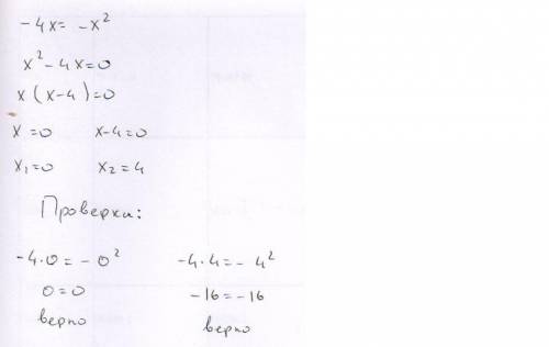 40 ! решить уравнение графически -4x=-x^2 , только ответ дать с рисунком и проверкой с проверкой тои