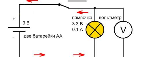 Что такое вольтметр и как его подключают