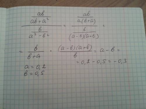 :найдите значения выражения ab/(дробь)ab+a^2 : (разделить) b/(дробь)a^2-b^2 при а=0.2 , b=0.5