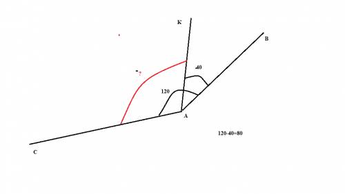 3. два угла cab и kab имеют общую сторону ab. какую градусную меру может иметь угол cak, если угол c