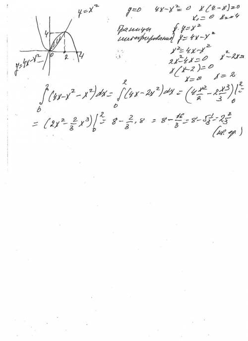 Вычислите площадь фигуры, ограниченной параболами y = x2 и y = 4x – x2