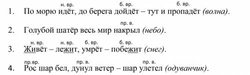 1по морю идёт до берега дойдёт тут и пропадёт волна. 2 голубой шатёр весь мир накрыл небо. 3 живёт -