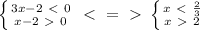 \left \{ {{3x-2\ \textless \ 0} \atop {x-2\ \textgreater \ 0}} \right. \ \textless \ =\ \textgreater \ \left \{ {{x\ \textless \ \frac{2}{3} } \atop {x\ \textgreater \ 2}} \right.