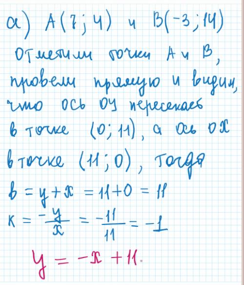 Составь уравнение вида y=kx+b, график которого проходит через точки: а) a(7; 4) и b (-3; 14) б) m(-4