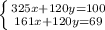 \left \{ {{325x+120y=100} \atop {161x+120y=69}} \right.