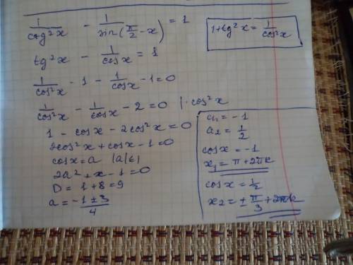 1/ctg^2x - 1/sin(пи/2-x)=1 с понятным решением ; )