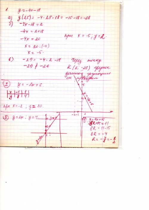 1.функция задана формулой у= -4х-18 . определите: а) чему рано значение у при х=2,5 ; б)при каком зн