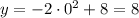 y=-2\cdot 0^2+8=8