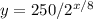 y=250/2 ^{x/8}