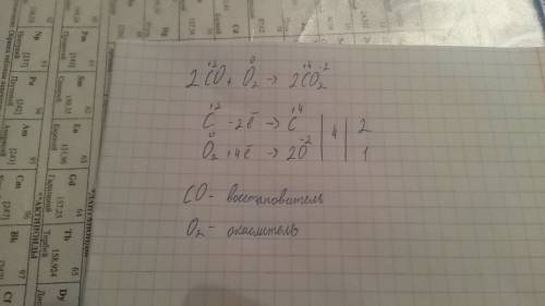 2co+o2=2co2 электронный . , подробно