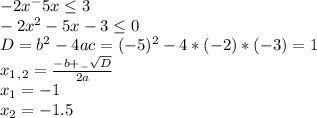 -2x^-5x \leq 3 \\ -2x^2-5x-3 \leq 0 \\ D=b^2-4ac=(-5)^2-4*(-2)*(-3)=1 \\ x_1_,_2= \frac{-b+_- \sqrt{D} }{2a} \\ x_1=-1 \\ x_2=-1.5