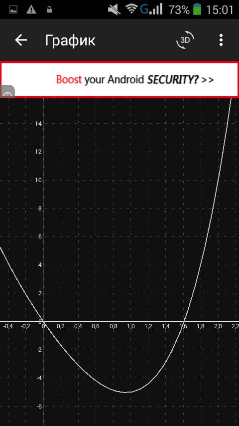 Надо постройте график функции: y=x^4-9x^2/(3 x)(3-x)