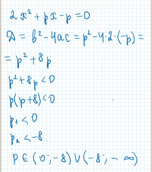 Срешением, < 3 при каких значениях параметра р уравнение 2х2+рх-р=0 не имеет корней