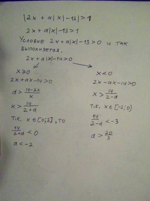 Найдите все положительные значения параметра а, при которых неравенство |2х + a|x| - 13| > 1 выпо