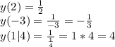 y(2)= \frac{1}{2} \\ y(-3)= \frac{1}{-3}=-\frac{1}{3}\\ y(1|4)=\frac{1}{ \frac{1}{4} }=1*4=4