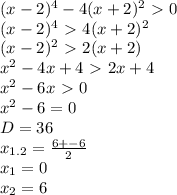 (x-2)^{4} - 4 (x+2)^{2} \ \textgreater \ 0 \\ (x-2)^{4} \ \textgreater \ 4 (x+2)^{2} \\ (x-2)^{2} \ \textgreater \ 2 (x+2) \\ x^{2} -4x+4\ \textgreater \ 2x+4 \\ x^{2} -6x\ \textgreater \ 0 \\ x^{2} -6=0 \\ D=36 \\ x_{1.2} = \frac{6+-6}{2} \\ x_{1}=0 \\ x_{2} =6