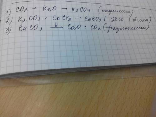 Co2-k2co3-caco3-co2 назвать вещества. указать тип реакций, е