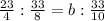 \frac{23}{4}: \frac{33}{8}=b: \frac{33}{10}