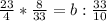 \frac{23}{4}* \frac{8}{33}=b: \frac{33}{10}