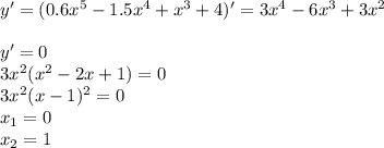 y'=(0.6x^5-1.5x^4+x^3+4)'=3x^4-6x^3+3x^2\\ \\ y'=0\\ 3x^2(x^2-2x+1)=0\\ 3x^2(x-1)^2=0\\ x_1=0\\ x_2=1