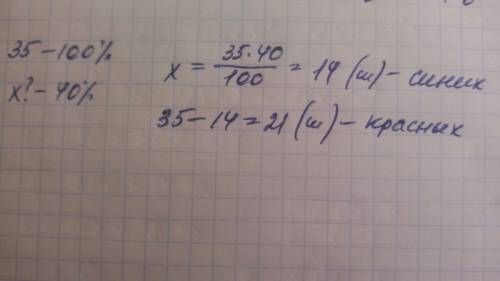 Всвязке 35 шариков. причём 40% из них синих, а остальные красные. сколько красных шариков?