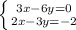 \left \{ {{3x-6y=0} \atop {2x-3y=-2}} \right.