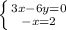 \left \{ {{3x-6y=0} \atop {-x=2}} \right.