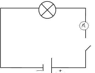 Начертите электрическую схему цепи, состоящей из источника тока, выключателя, лампы и амперметра