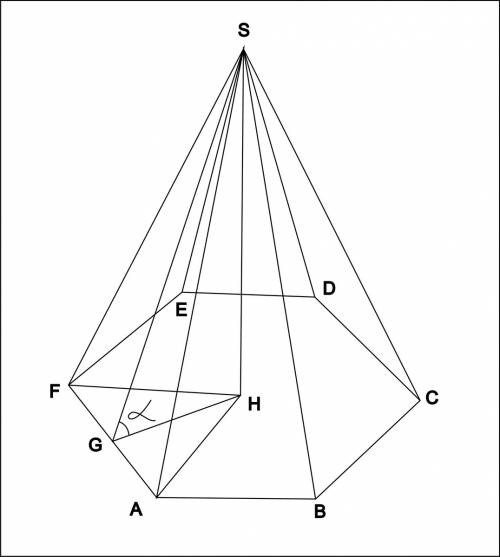 Вправильной шестиугольной пирамиде с высотой 24 см апофема наклонена к плоскости основания под углом