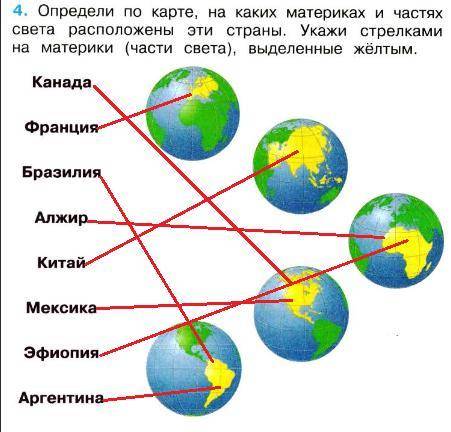 Определите по карте, на каких материках и частях света расположены эти страны.укажи стрелками на мат