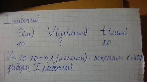 Один рабочий красит 10 метров забор за 20 минут , а другой красить за такой же учатся забора за 25 м