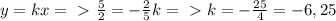 y=kx=\ \textgreater \ \frac{5}2=-\frac{2}5k=\ \textgreater \ k=-\frac{25}{4}=-6,25