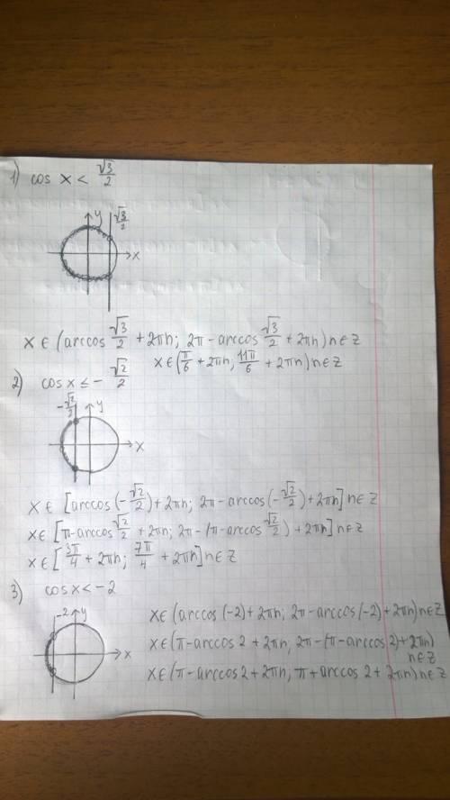 Решить неравенство. желательно с окружностью. 1) cos x < √3/2; 2) cos x ≤-√2/2; 3) cos x < - 2