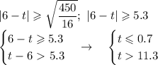 \displaystyle |6-t|\geqslant \sqrt{ \frac{450}{16}}; \ |6-t|\geqslant 5.3 \\ \begin {cases} 6-t\geqslant 5.3 \\ t-6 \ \textgreater \ 5.3 \end {cases} \to \quad \begin {cases} t\leqslant 0.7 \\ t11.3 \end {cases}