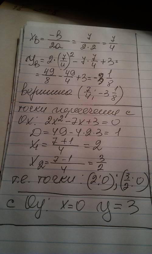 Для параболы y=2x^2-7x+3 укажите вершины,точки пересечения с осью оy и с осью оx !