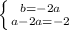 \left \{ {{ b =-2a} \atop {a-2a=-2}} \right.