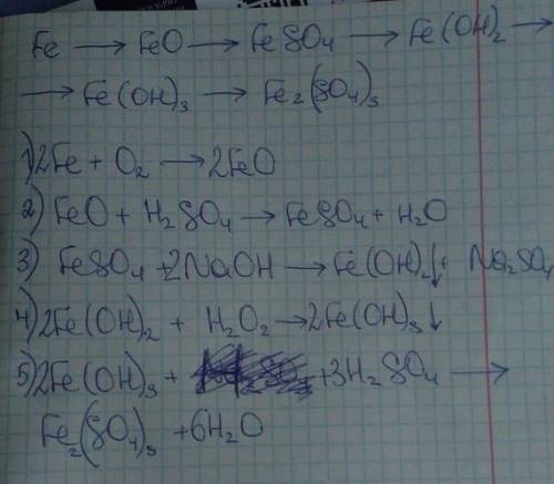 Составьте уравнения реакций с которых можно сделать превращения: железо - оксид железа(||) - сульфа