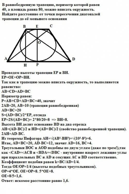 Вравнобедренную трапецию, периметр которой равен 40, а площадь равна 80, можно вписать окружность. н