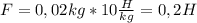 F=0,02kg*10 \frac{H}{kg} =0,2H