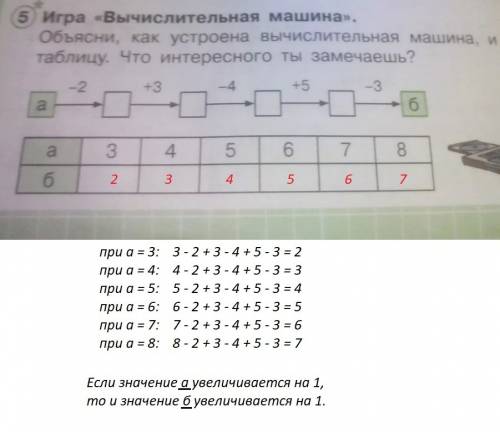 Игра вычислительная машина петерсон игра вычислительная машина петерсон 1 класс, стр.22, зад.5.