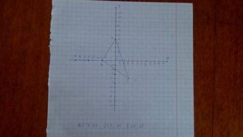 Постройте bcf, если b (–3; 0), c (3; –4), f (0; 5). с фотом.ответ лучшим сделаю)