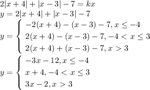 2|x+4|+|x-3|-7=kx\\&#10;y=2|x+4|+|x-3|-7\\&#10;y= \begin{cases}&#10;\ -2(x+4) - (x-3) - 7, x \leq -4 \\ &#10;\ 2(x+4) - (x-3) - 7, -4 \ \textless \ x \leq 3 \\ &#10;\ 2(x+4) + (x-3) - 7, x \ \textgreater \ 3&#10;\end{cases}\\&#10;y= \begin{cases}&#10;\ -3x - 12, x \leq -4 \\ &#10;\ x+4, -4 \ \textless \ x \leq 3 \\ &#10;\ 3x-2, x \ \textgreater \ 3&#10;\end{cases}