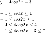 y=4cos2x+3\\\\ -1 \leq cosx \leq 1\\-1 \leq cos2x \leq 1\\-4 \leq 4cos2x \leq 4\\-1 \leq 4cos2x+3 \leq 7\\