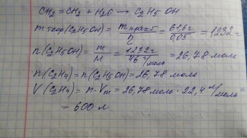 Сколько литров этилена необходимо взять для получения 61,6 г этанола ,если выход продукта реакции со