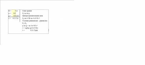Тело находтся на краю круглой горизонтальной платформы радиусом 4 м. коэфицент трения тела о плоскот
