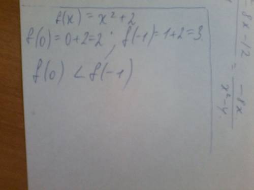 Дано: f(x)=x^2+2. сравните f(0) и f(-1)